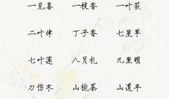 100个不常见的好听的中药名，好听又特殊的中药